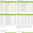 AFL Match Centres